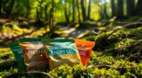 sustainable energy gels selection
