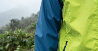 waterproof ratings explained clearly